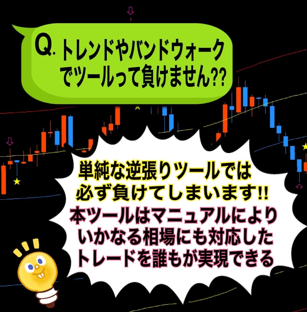 新手法!業界初のバイナリー手法教えます 完全マニュアル化によるプロの裁量トレードを実現 イメージ5