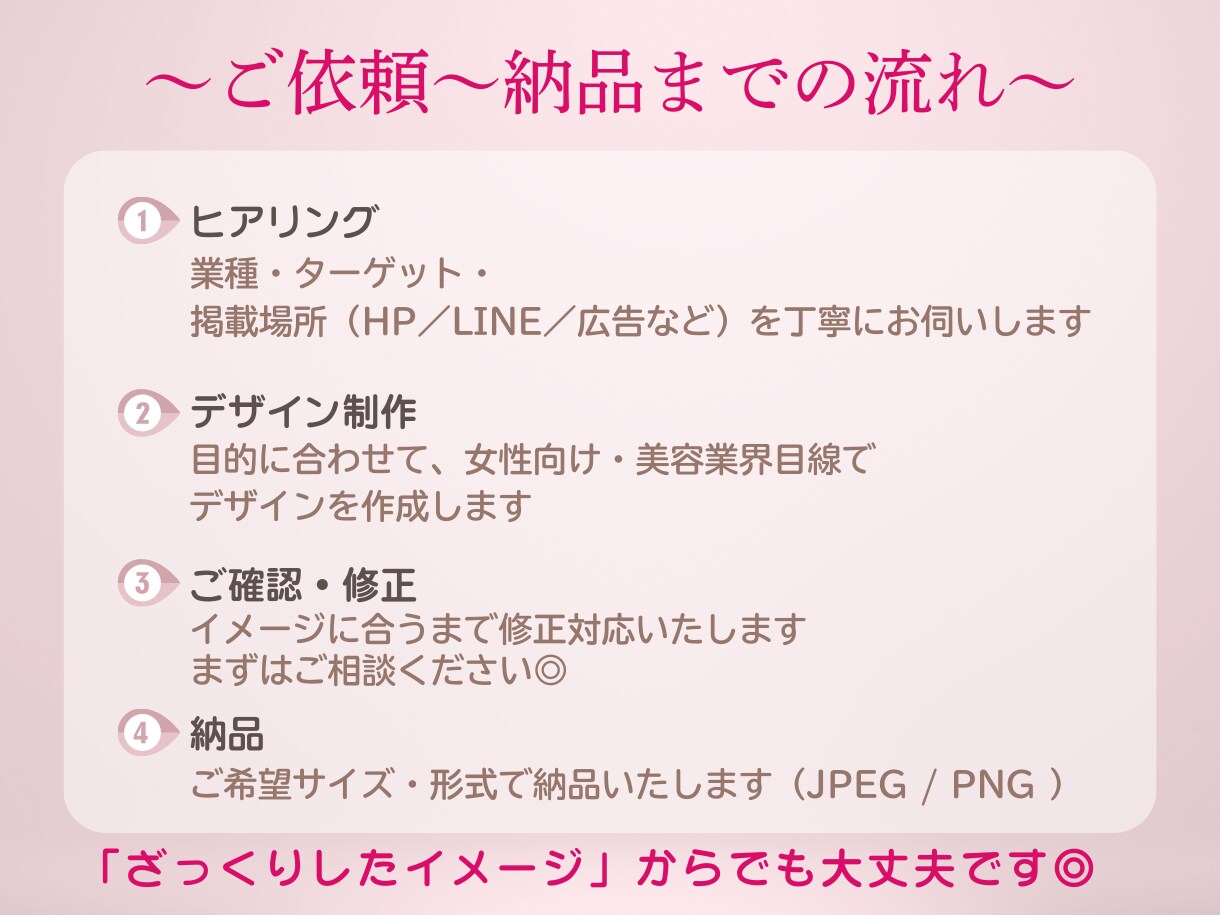 売上UP！｜LINEリッチメニュー制作します エステ•美容クリニック向け！LINEリッチメニュー制作 イメージ5