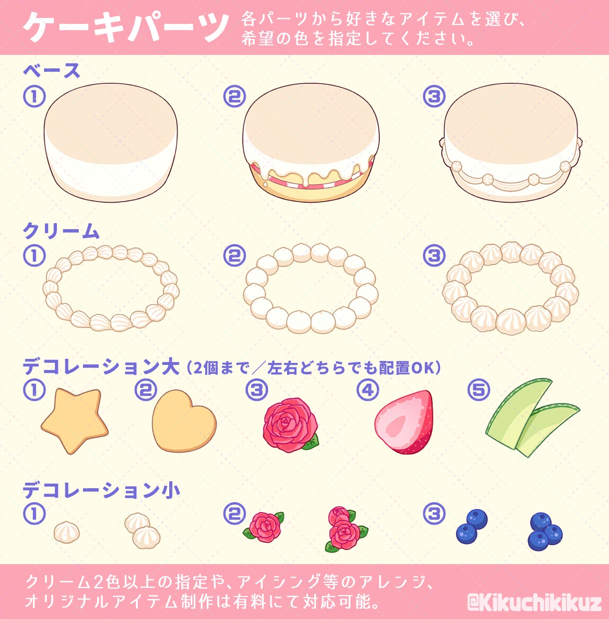 可愛いケーキ＆背景付き★お座りミニキャラ描きます 商用利用OK！お誕生日や記念日に使えるデフォルメイラスト イメージ5