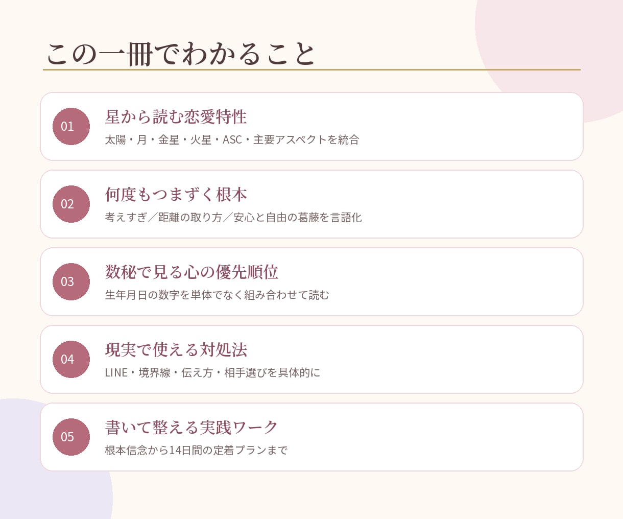 星読み×数秘で恋愛取扱説明書をお作りします なぜ同じ恋でつまずくのか。自分へ戻る道まで言葉にします イメージ3