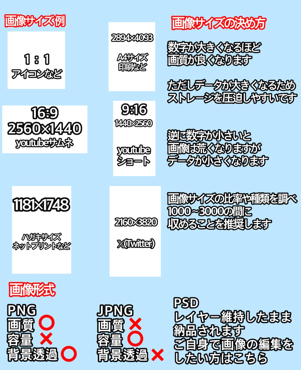 スピード納品でバストアップイラスト描きます アイコン、サムネなどにお使いください！ イメージ7