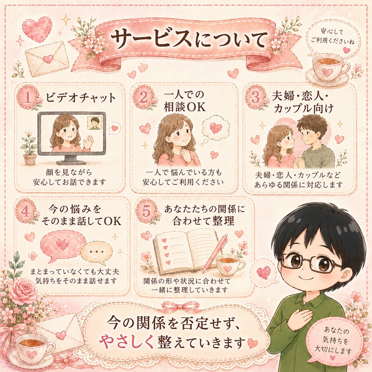 パートナーをもっと理解し二人の絆を深めます パートナーを理解して、もっと好きになる対話の時間 イメージ6