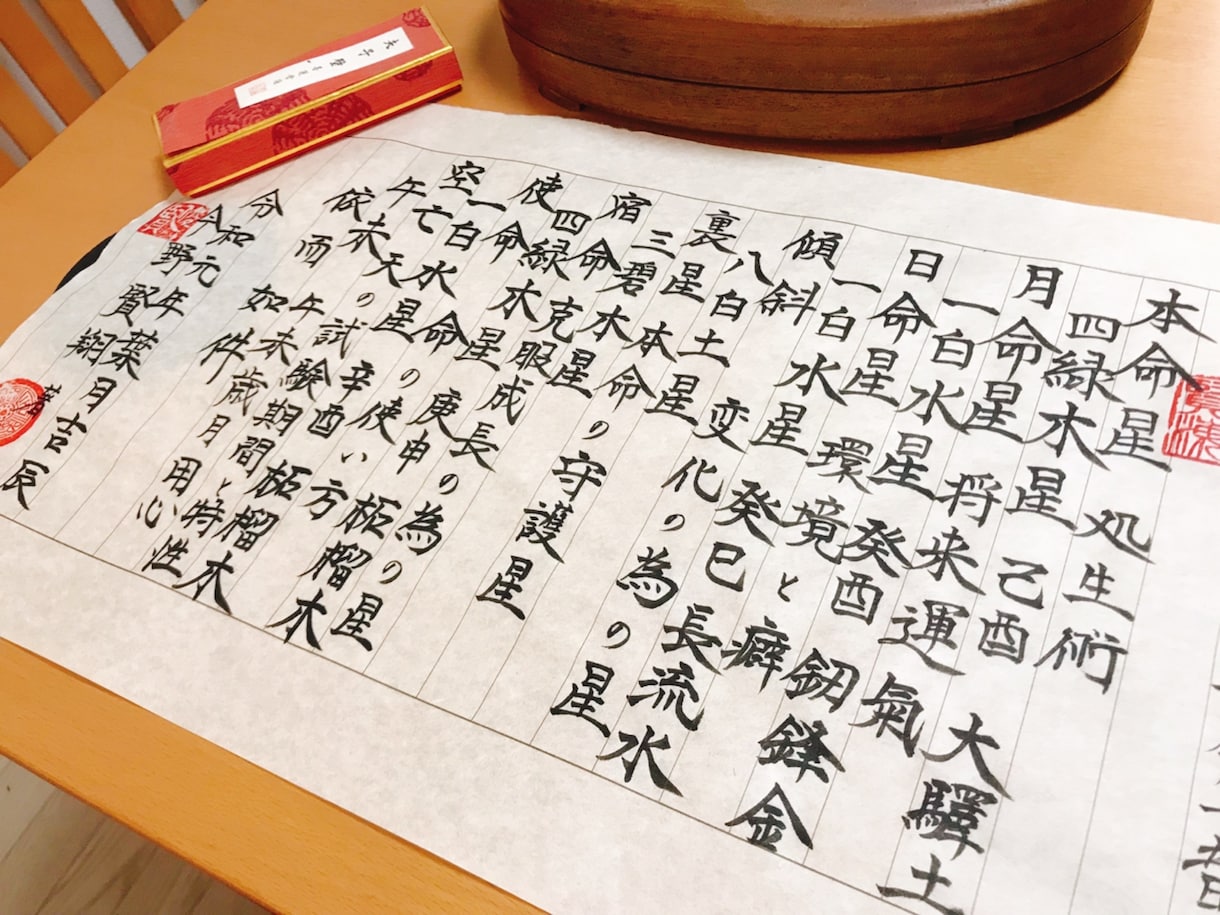 簡易鑑定書付・九星気学&観相鑑定を致します 鑑定書をお付けして、あなたの運気向上をお手伝いします。 イメージ1