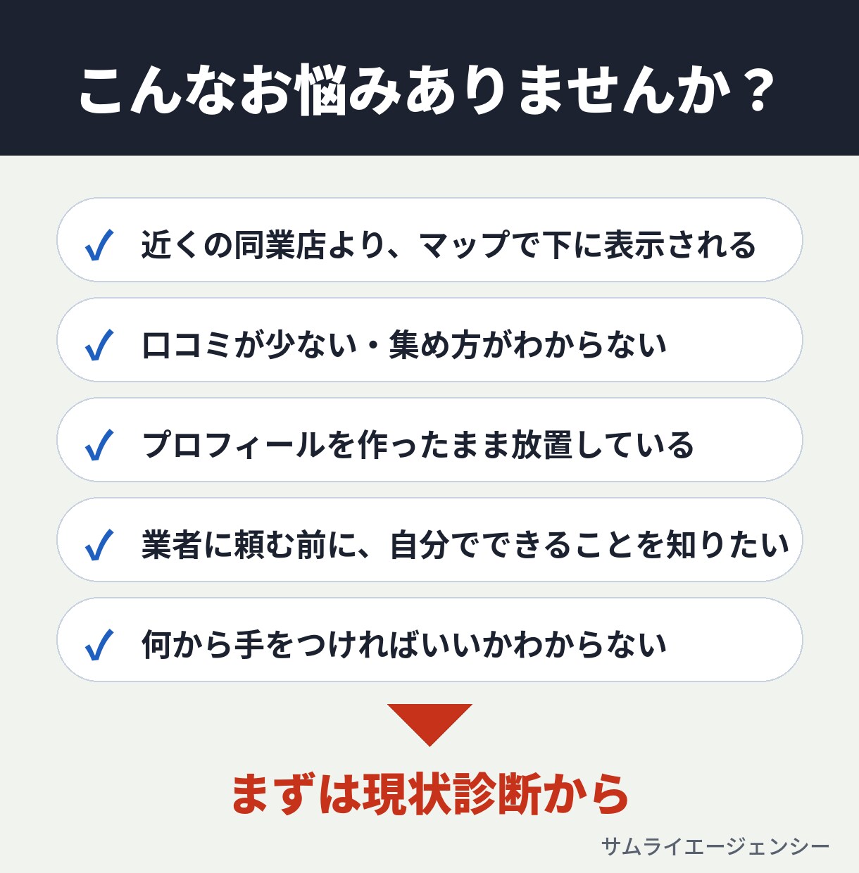 Googleマップ集客を診断し改善点をお伝えします 競合比較つき｜3日で「やること」がわかるMEO診断 イメージ3