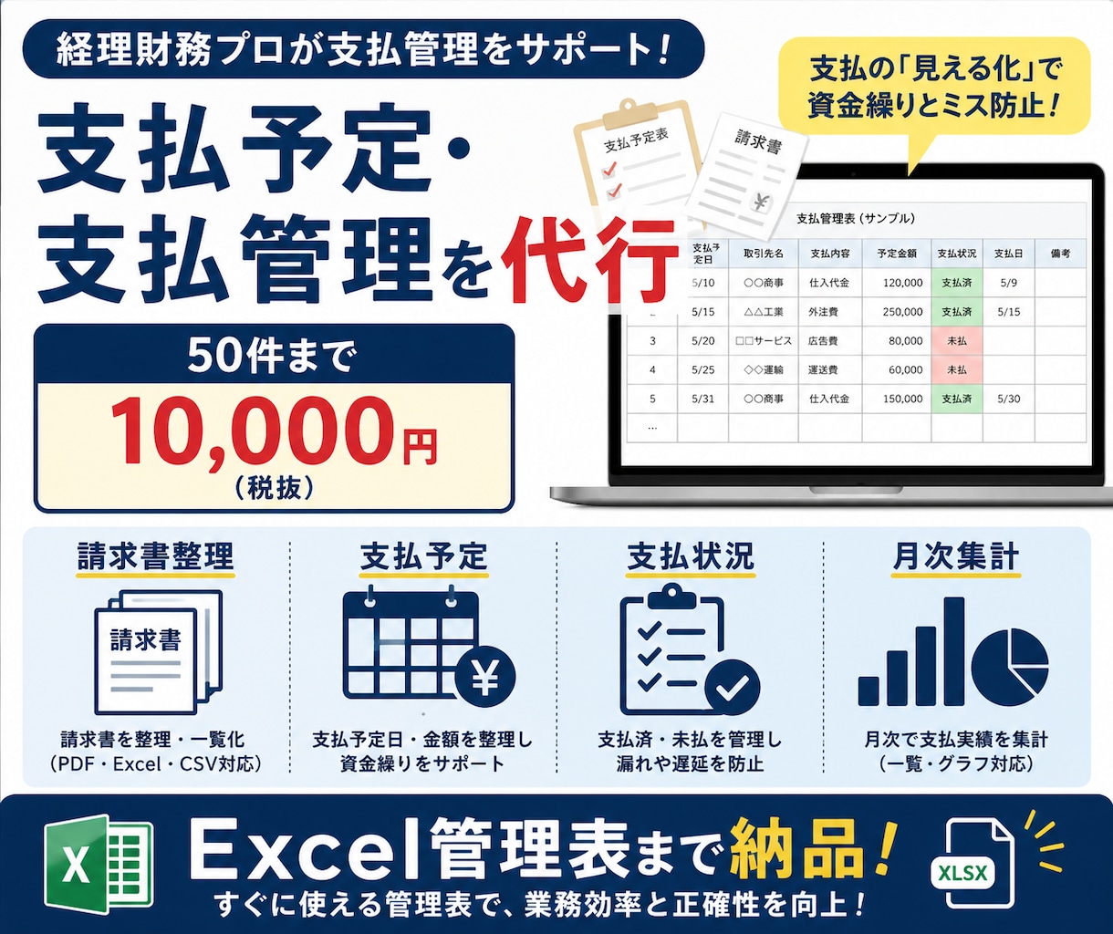 支払予定・支払管理をExcelで代行します 支払予定を整理し支払漏れを防ぎます イメージ1