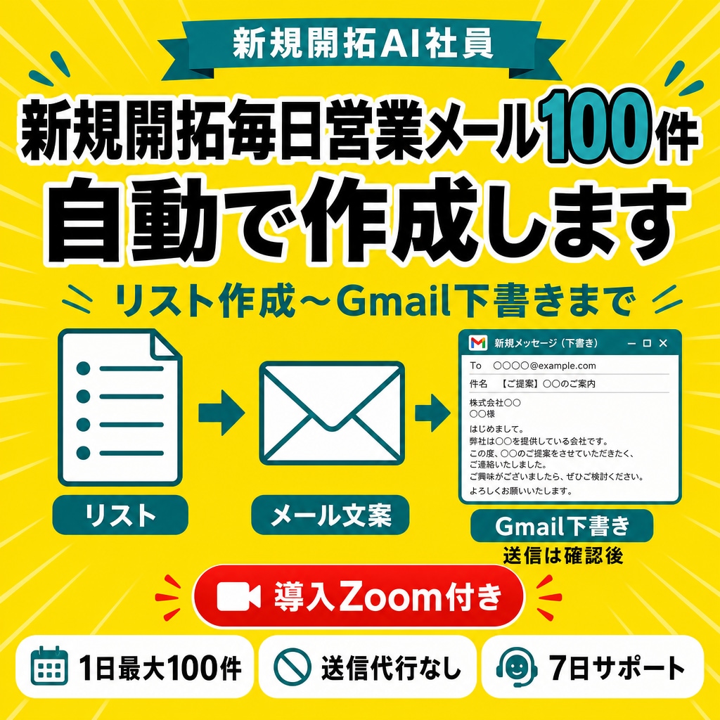 新規開拓毎日営業メール100件自動で作成します リスト作成〜Gmail下書き｜初心者OK導入~稼働まで伴走 イメージ1