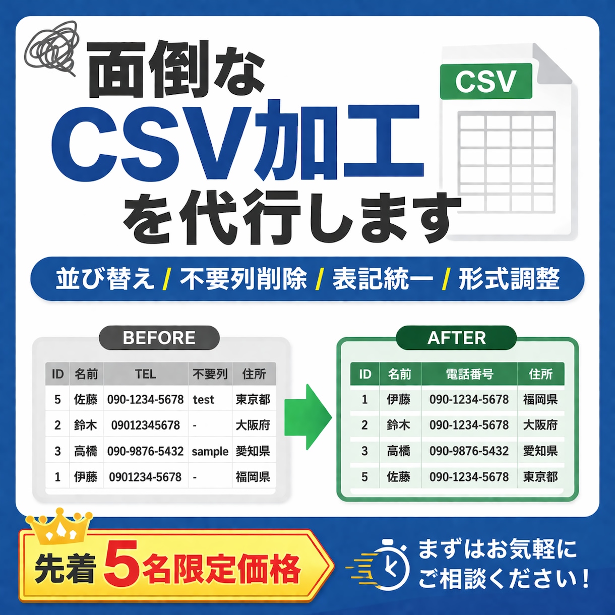 毎月の定型作業｜面倒なCSV加工を代行します 現役ITエンジニアが、提出用・取込用にすぐ整形します！ イメージ1