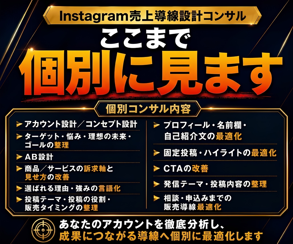バズより成約を増やすインスタ導線をコンサルします Instagram徹底コンサル｜フォロワー数より成約重視◎ イメージ7
