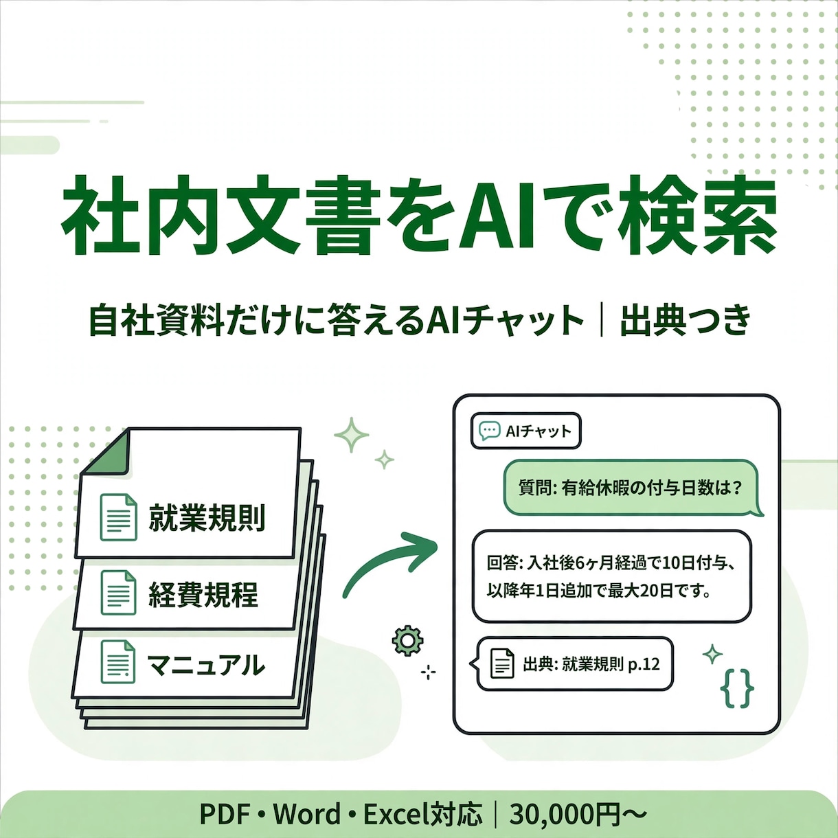 社内文書をAIで検索できる仕組みを作ります 自社資料だけに答えるAIチャットボット｜出典つき イメージ1