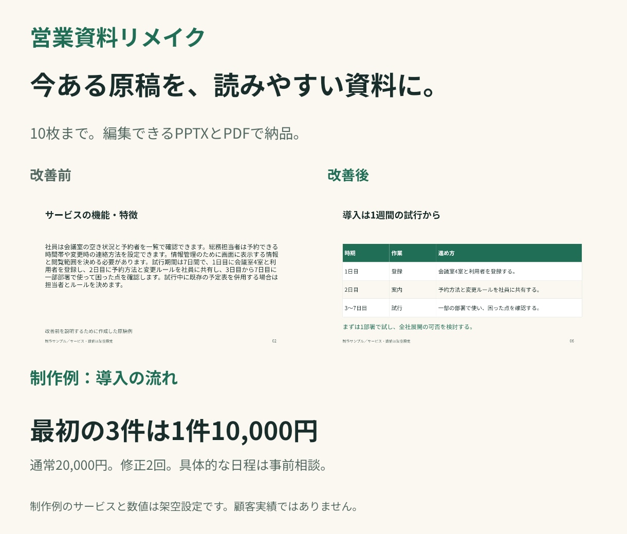 営業資料10枚を読みやすくリメイクします 原稿支給で文章と見た目を整理。編集できるPPTX＋PDF イメージ2