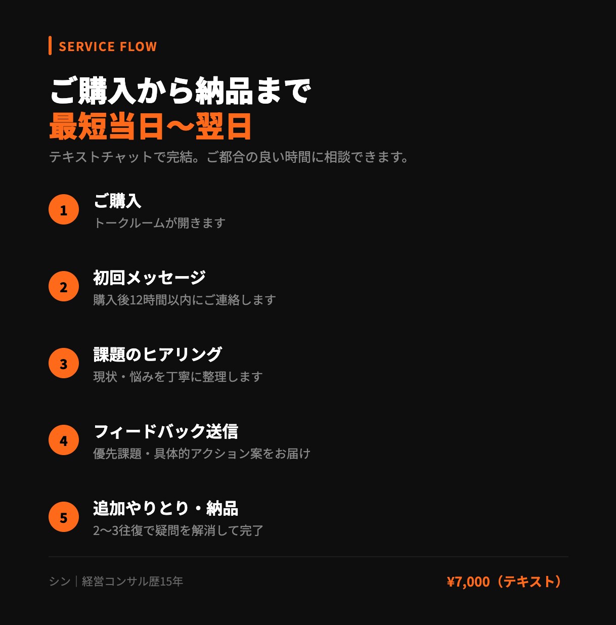 事業の壁打ちます 思考の整理から次の一手まで。経営者の「考え」を60分で言語化 イメージ3