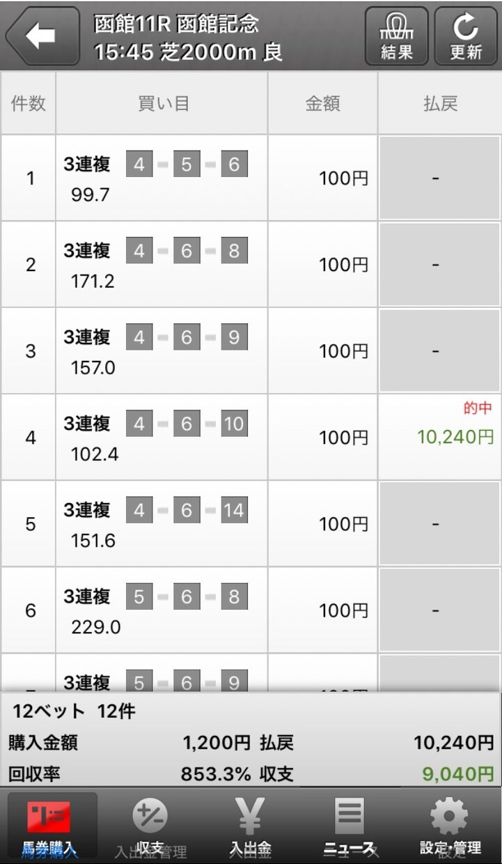 今週の中京記念の予想をします 中京記念予想！！　楽しく競馬やりましょ(๑•̀ㅂ•́)و✧ イメージ1