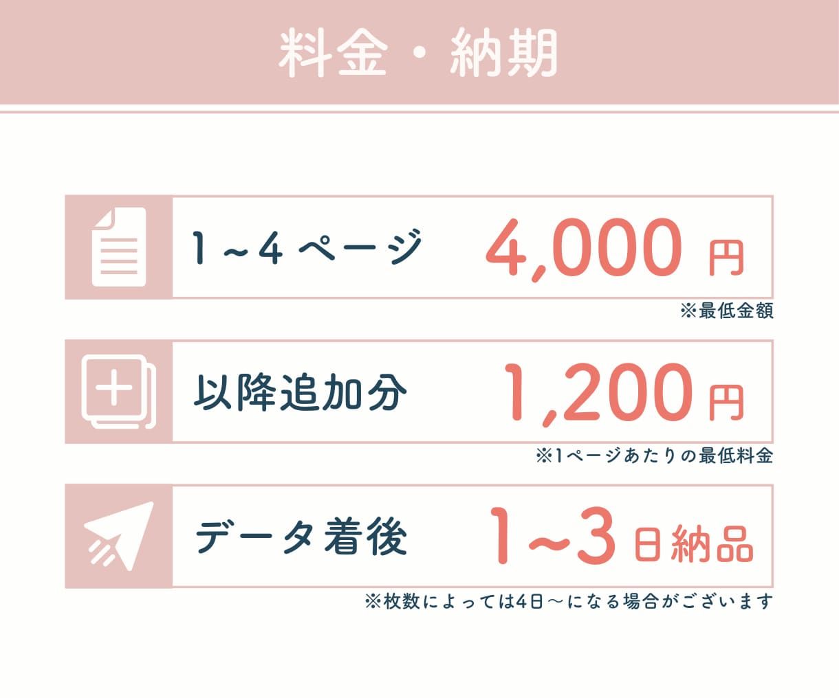 パッと見て伝わるスライド資料を作成します 大量ページにも対応可！丁寧・スピーディーに作成します イメージ4