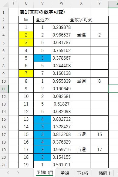 EXCEL版ミニロト支援ソフトをご紹介いたします EXCELベースの特別なクイックピックツールをご提供します！ イメージ2