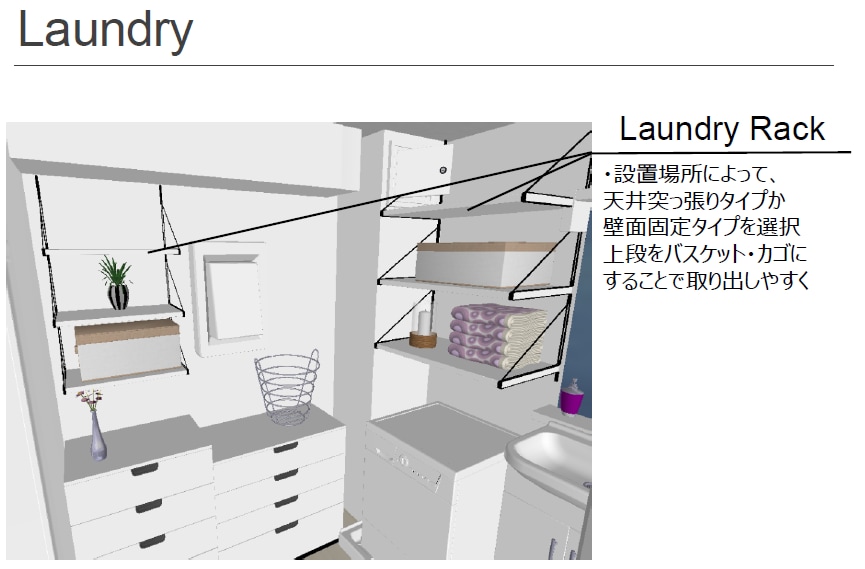 収納の困りごとを解決します 使いやすい収納を一緒に実現しませんか イメージ7