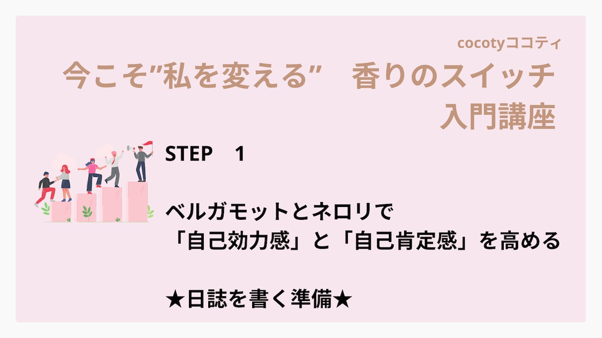 Canva対応◎伝わる講座・プレゼン資料作成します 受講者の心に届くスライド、プロ講師がまるごと整えます。 イメージ9