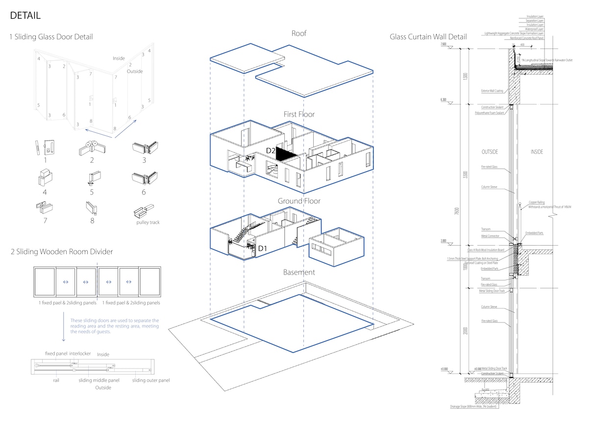 建築ポートフォリオ制作ます 昇学、就職、建築プロジェクト用のポートフォリオ制作サービス イメージ8