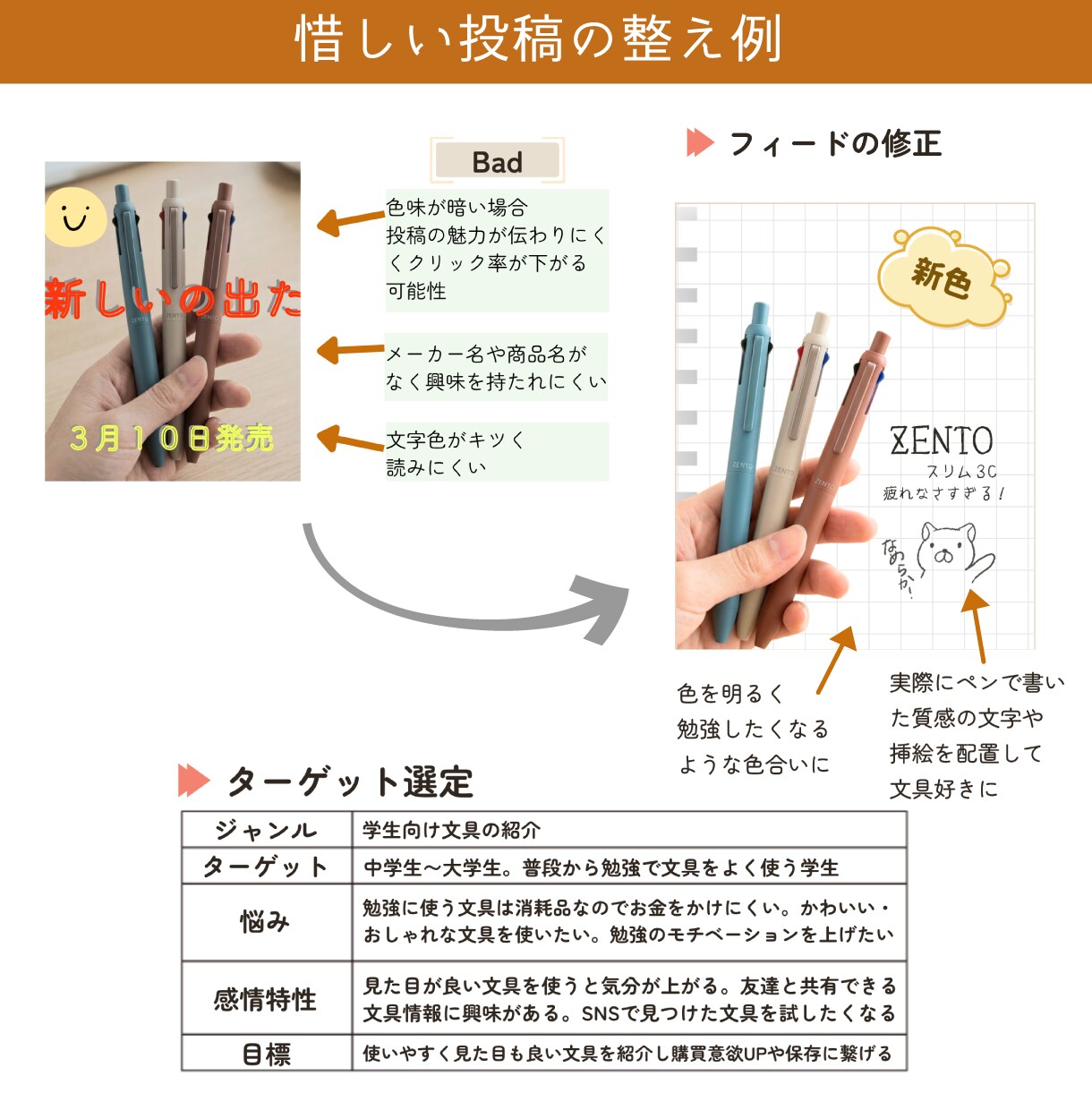 インスタ運用サポート｜投稿設計～改善提案対応します デザイン×分析で「反応につながる」投稿をサポートします イメージ2