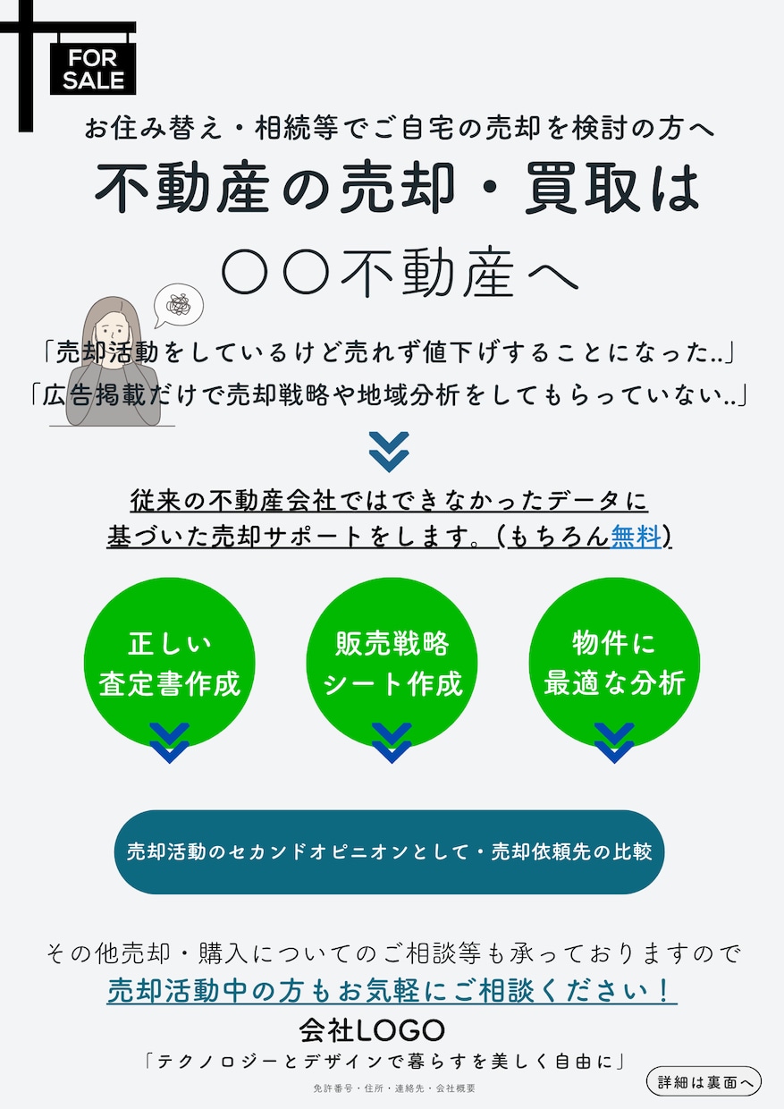 委任の取れる不動産売却チラシ作成します 不動産売却・買取案件の集客にお悩みの方へ イメージ1
