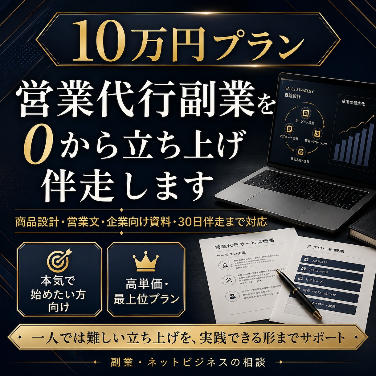 営業代行副業を0から立ち上げ伴走します 商品設計から企業向け営業資料・実践改善まで伴走します イメージ1