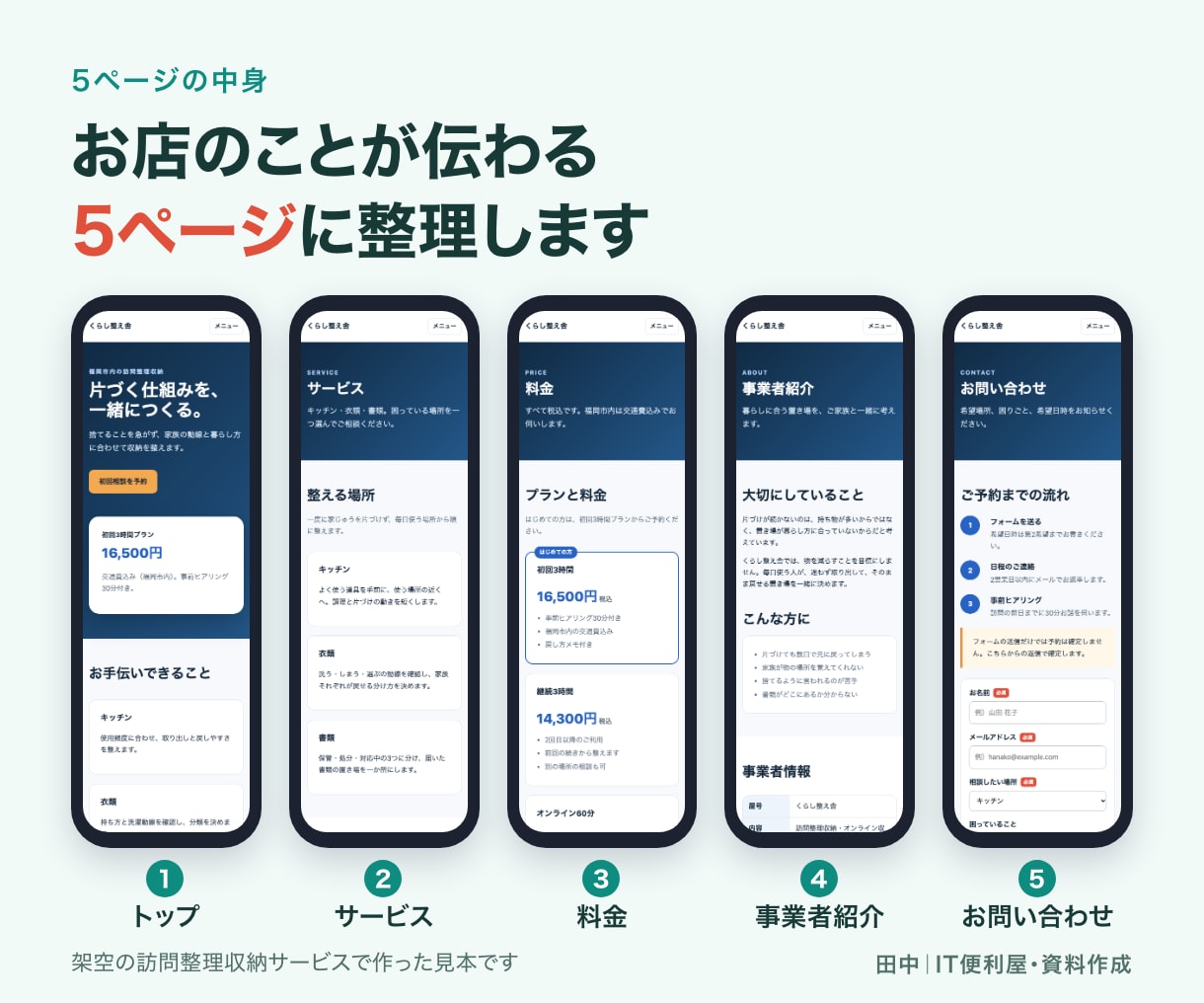 小規模事業者向けホームページを制作します 必要な情報を5ページに整理しスマホ対応で制作 イメージ3