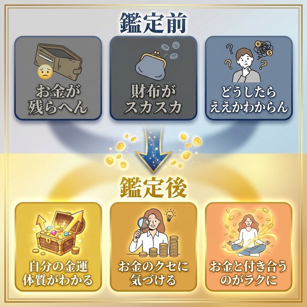 金運特化占います 鑑定歴21年のひとみ先生におまかせ イメージ5