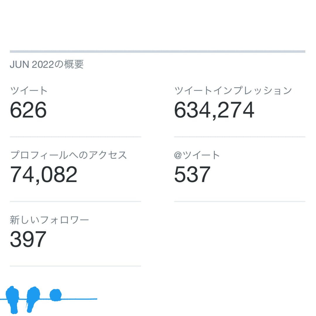 効果的なTwitter運用をマーケのプロが教えます せっかくTwitterをやるならちゃんとやりたい方へ イメージ3