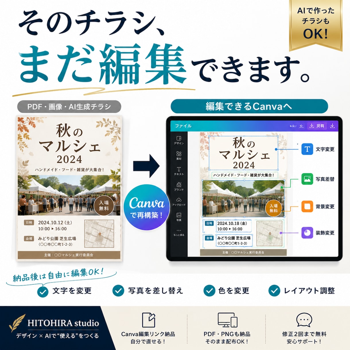 画像・PDFをCanvaデータに再構築します AIで作ったチラシも自分で編集できるCanvaへ イメージ1