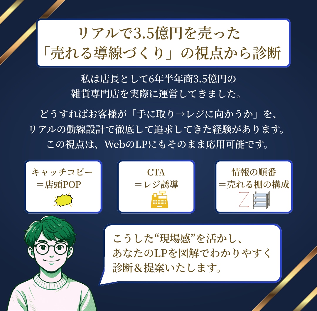 売れるLPに変える！図解で視覚的に改善提案します 5要素を診断｜図解で改善点可視化｜提案資料にも◎ イメージ5