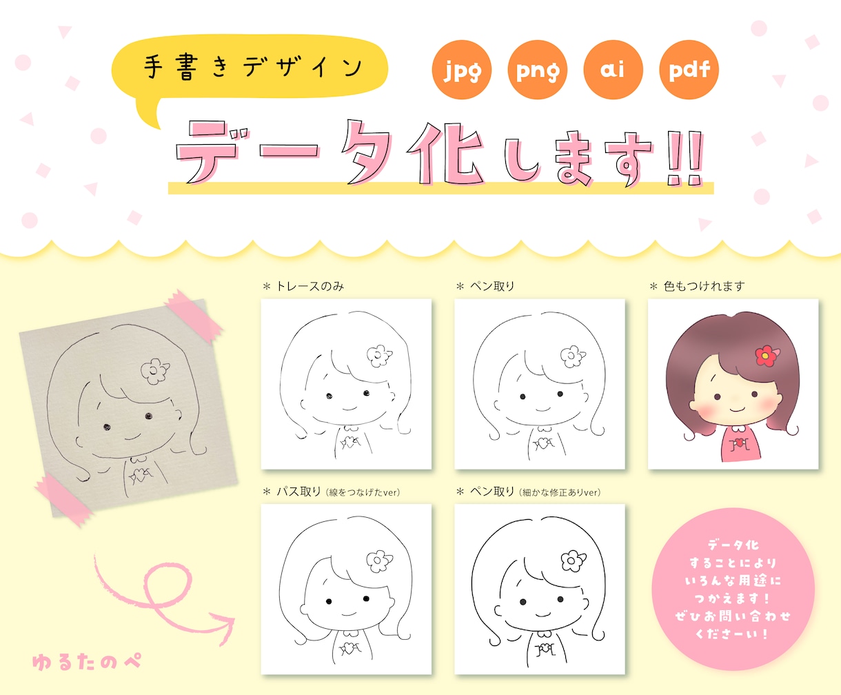 手描きデザインをデータ化します ラフ案があるものを形にするのが得意です♩ イメージ4