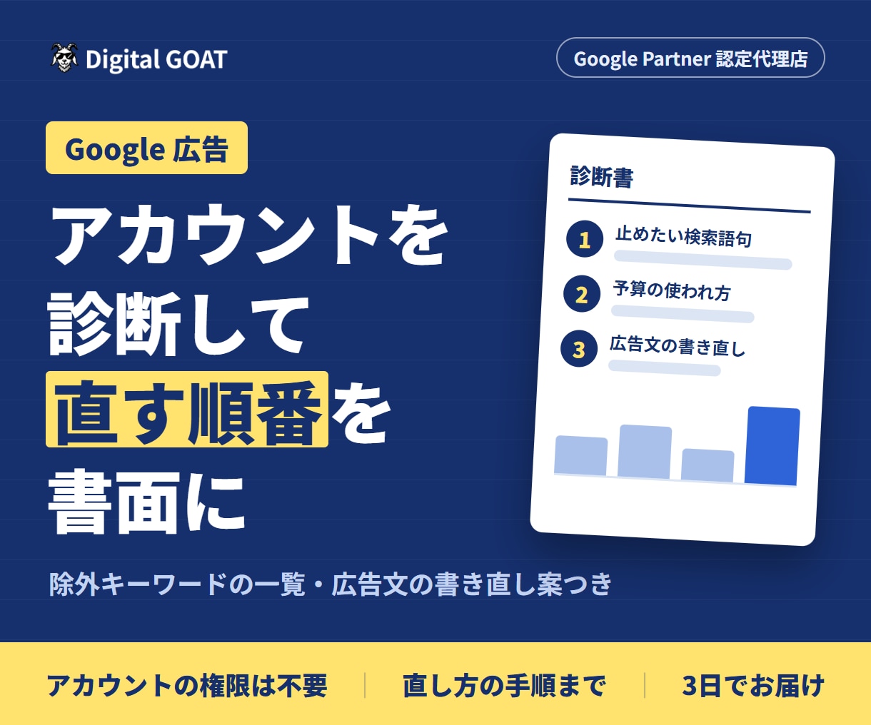 Google広告を診断し直す順番を書面にします 広告代理店の運用担当が、直す順番まで書面で イメージ1