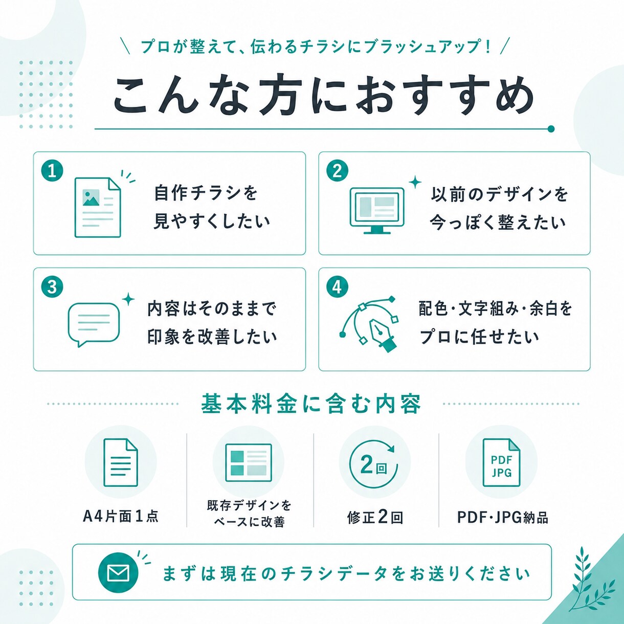 既存チラシをプロ品質にブラッシュアップします 自作・既存チラシを見やすくプロ品質に整えます イメージ2