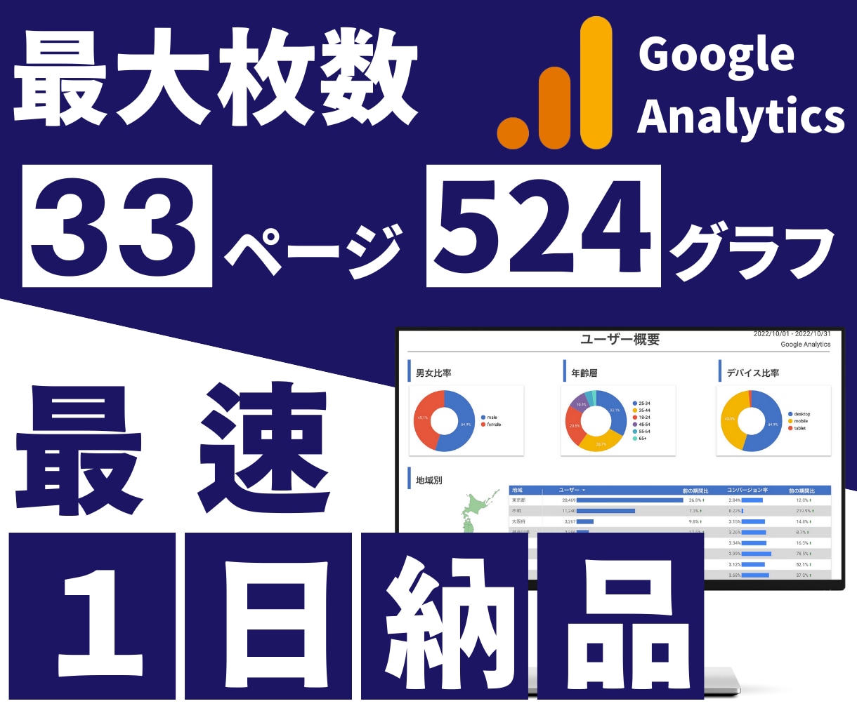 圧倒的に見やすい!アクセス解析レポートを提供します GA4のデータをグラフ化した分かりやすいアクセス解析レポート イメージ2