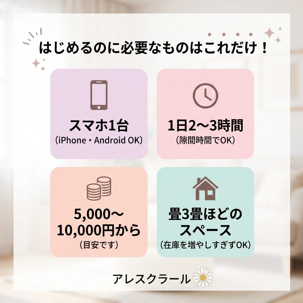 アパレル副業の始め方を初心者向けにイチから教えます スマホ1台・隙間時間から始めるアパレル副業をサポート！ イメージ3