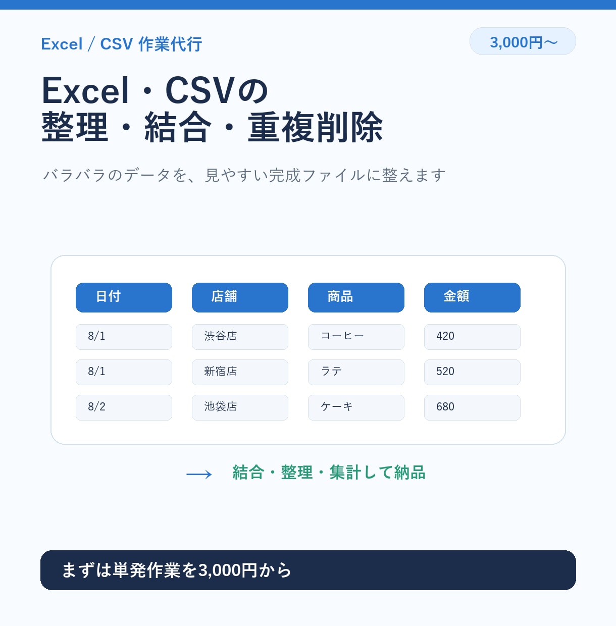 Excel CSV整理結合・重複削除代行します 結合・重複削除・簡単集計まで丁寧に対応 イメージ1