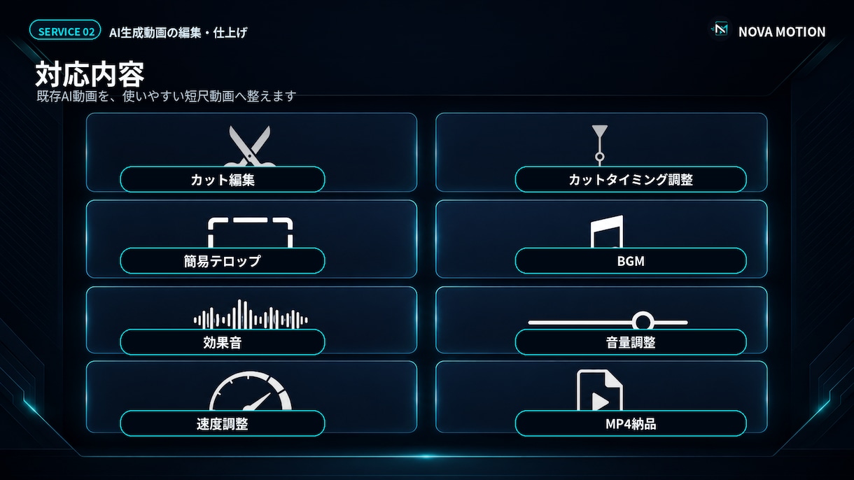 AI生成動画を広告・SNS向けに編集します BGM・SE・テロップを加えて完成動画に仕上げます イメージ3