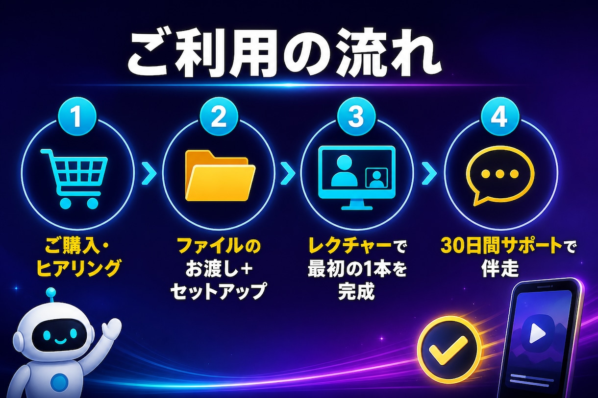 AIショート動画を丸投げで量産する方法教えます ✅ClaudeCodeスキル一式＋手順書＋個別レクチャー付き イメージ7