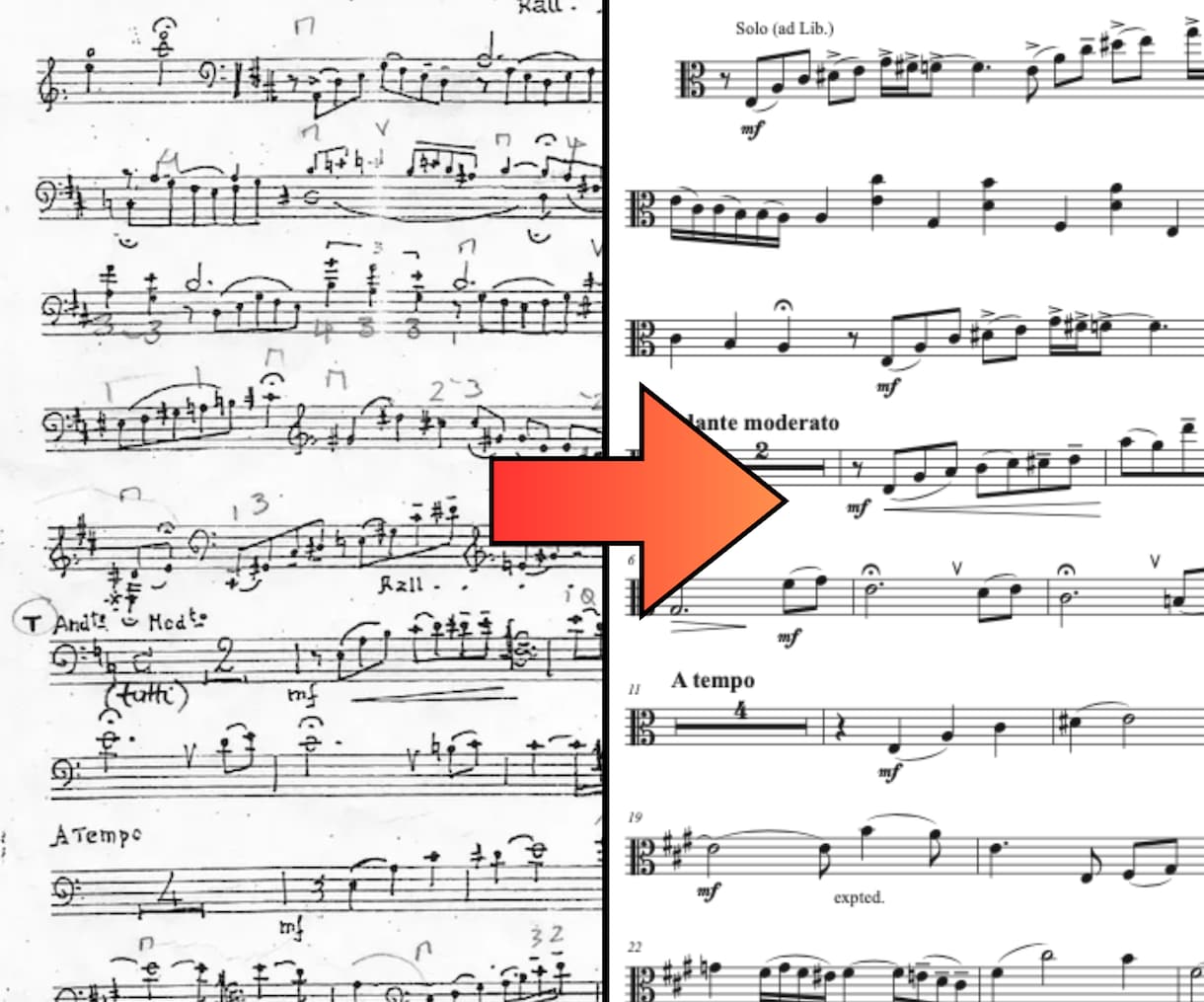 手書きの楽譜をキレイに浄書します 元高校音楽教諭が、さまざまな楽譜をPDF化します。 イメージ2