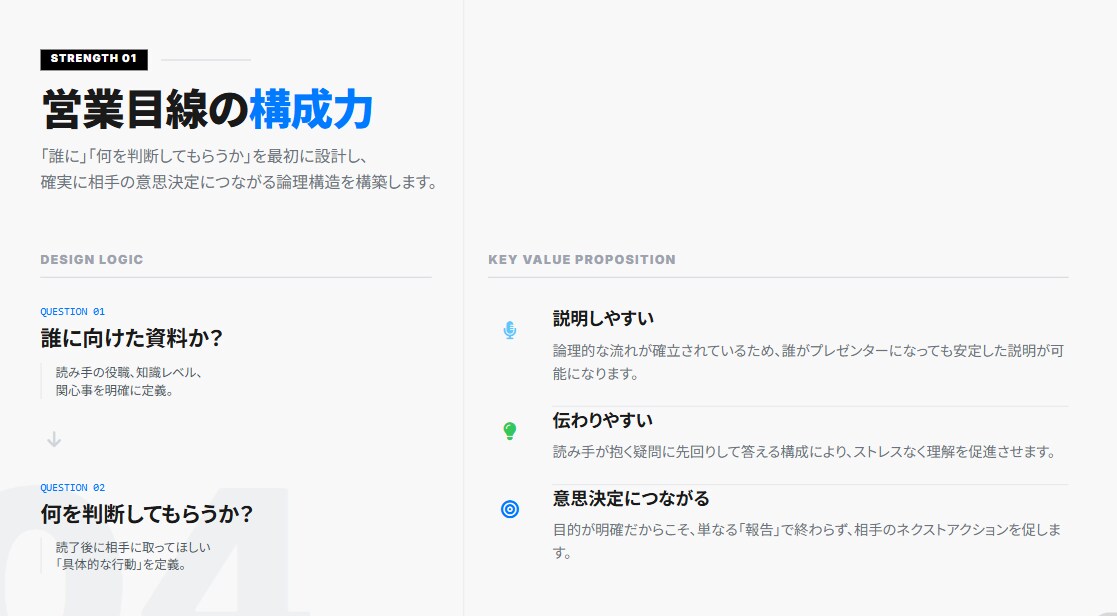 ＰｏｗｅｒＰｏｉｎｔ資料作成いたします どんな資料も目的に応じて見やすく作成します！！ イメージ4