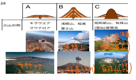不登校の方の学習支援＆メンタルサポートを行います 「心の健康」重視！お子様のペースに寄り添った指導（数英理） イメージ5