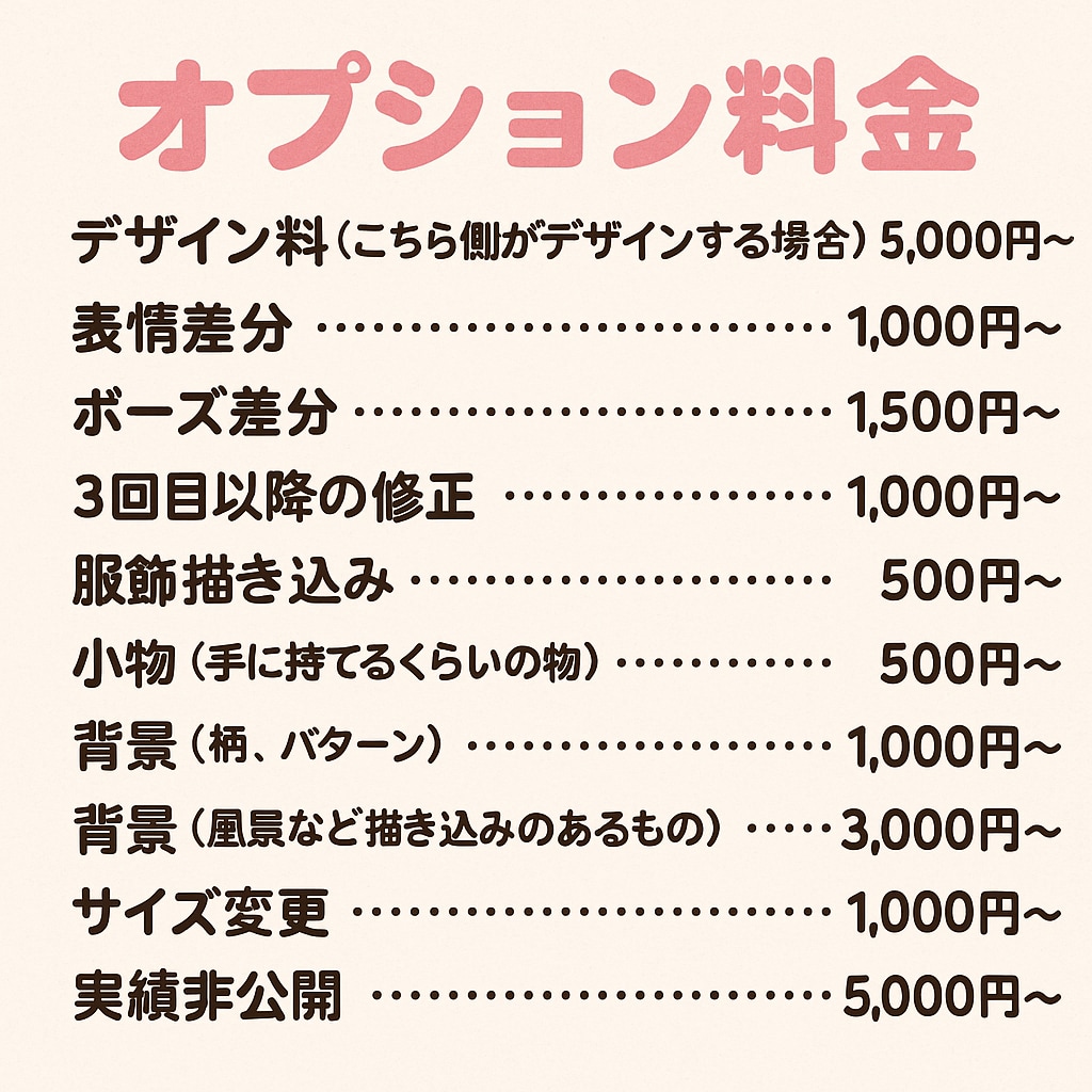 ミニキャラ作成します あなただけの可愛いミニキャラ、1枚から心を込めてお届け！ イメージ4