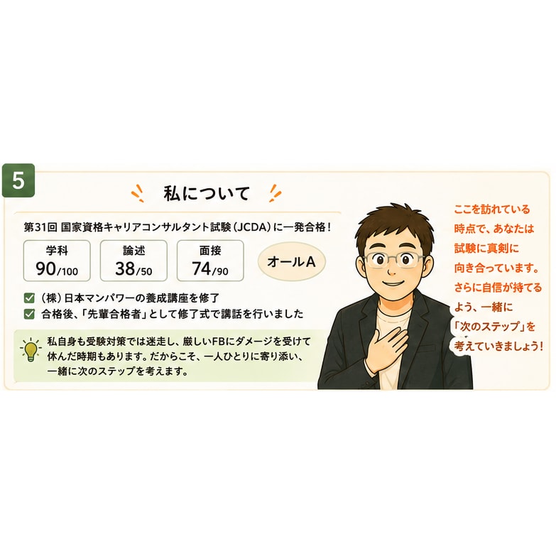 JCDAむけのロープレCL役をします 「経験代謝」を意識して、ご一緒に振り返ります イメージ5