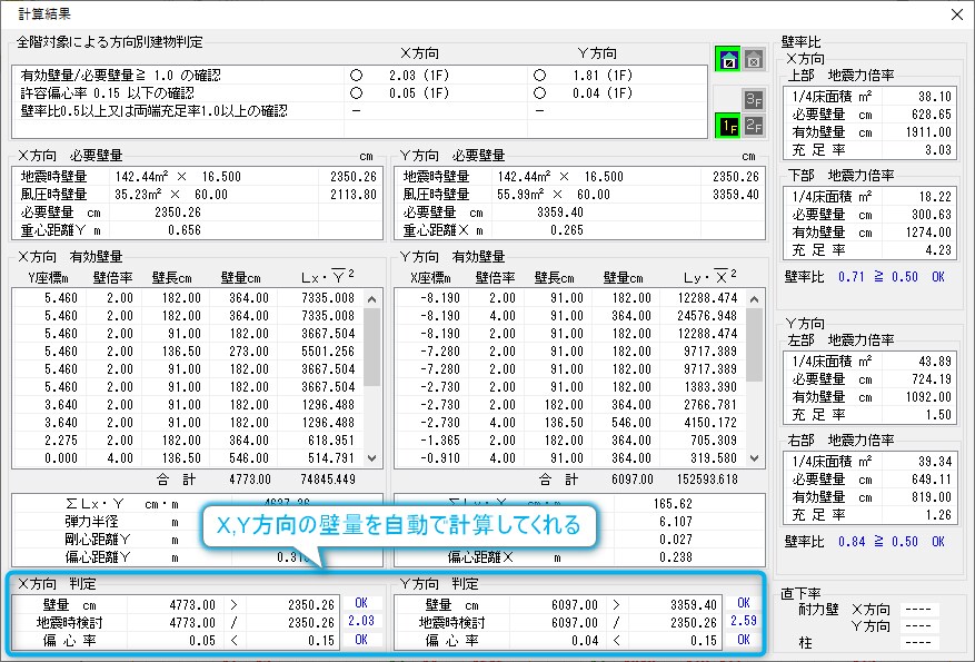 リノベーションの素敵な間取りを提案します 木造住宅なら耐震チェック(壁量計算、偏心率)もできます！ イメージ3
