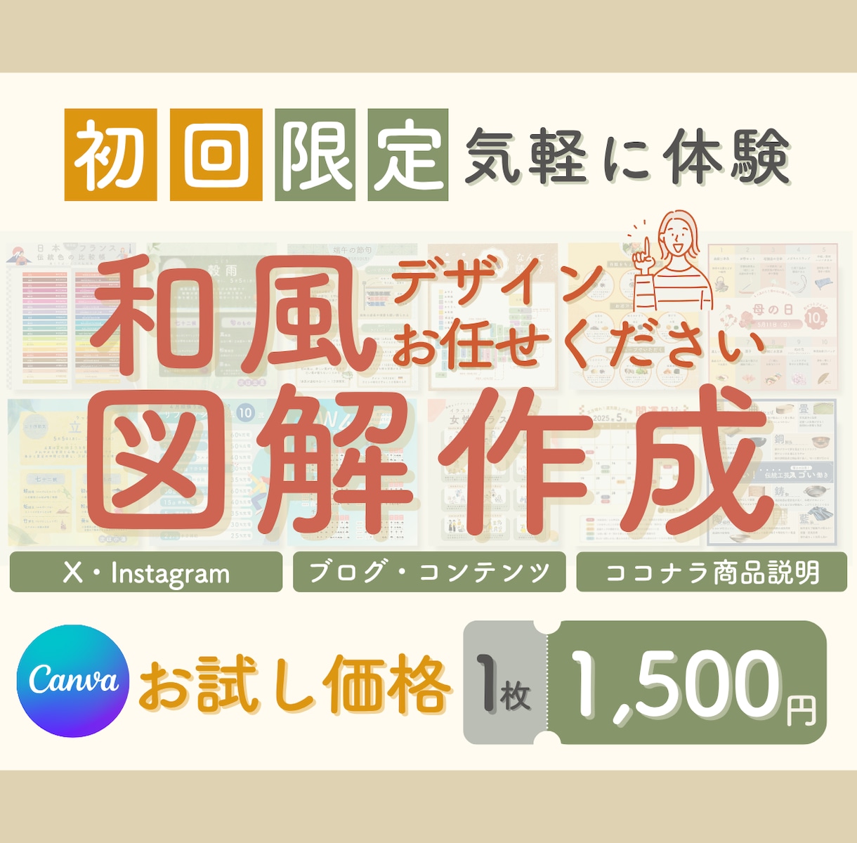 初回限定  気軽に体験！和テイストで図解作成します SNS・ブログに最適な図解｜修正無制限対応いたします イメージ1