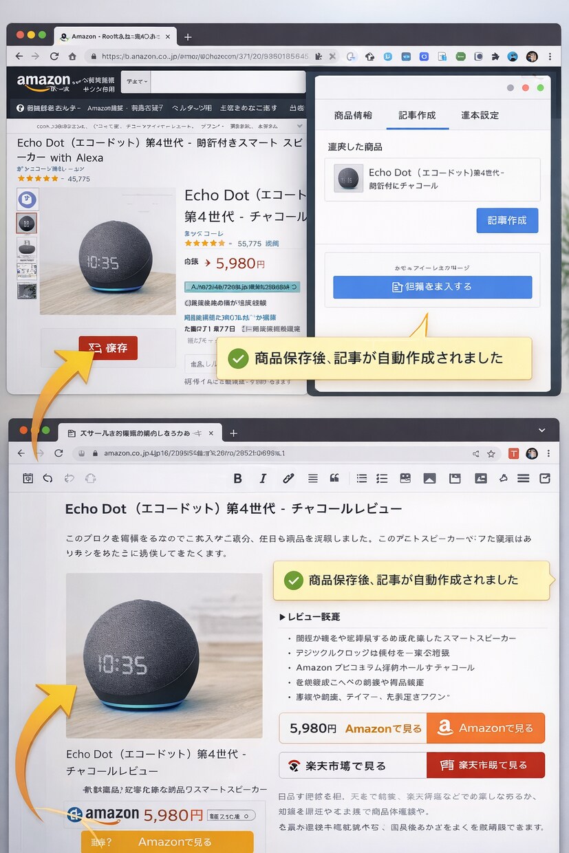 アフィリエイト用リンク取得と記事作成を効率化します 楽天・Amazon対応、面倒な作業を一括で効率化 イメージ1