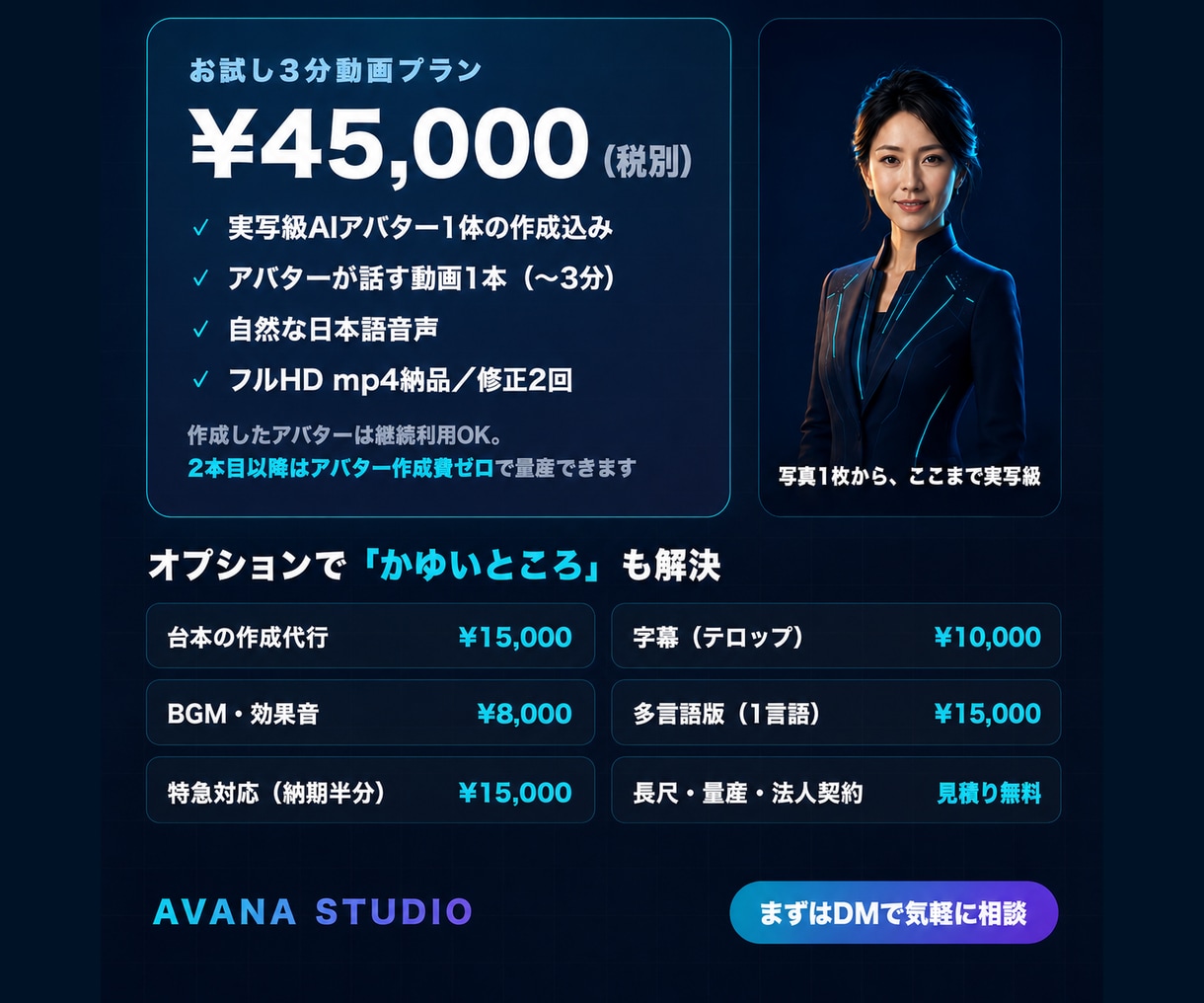 動画制作の撮影コストをAIアバターでゼロにします 撮影も顔出しも不要。AI動画であなたの分身が営業します イメージ4