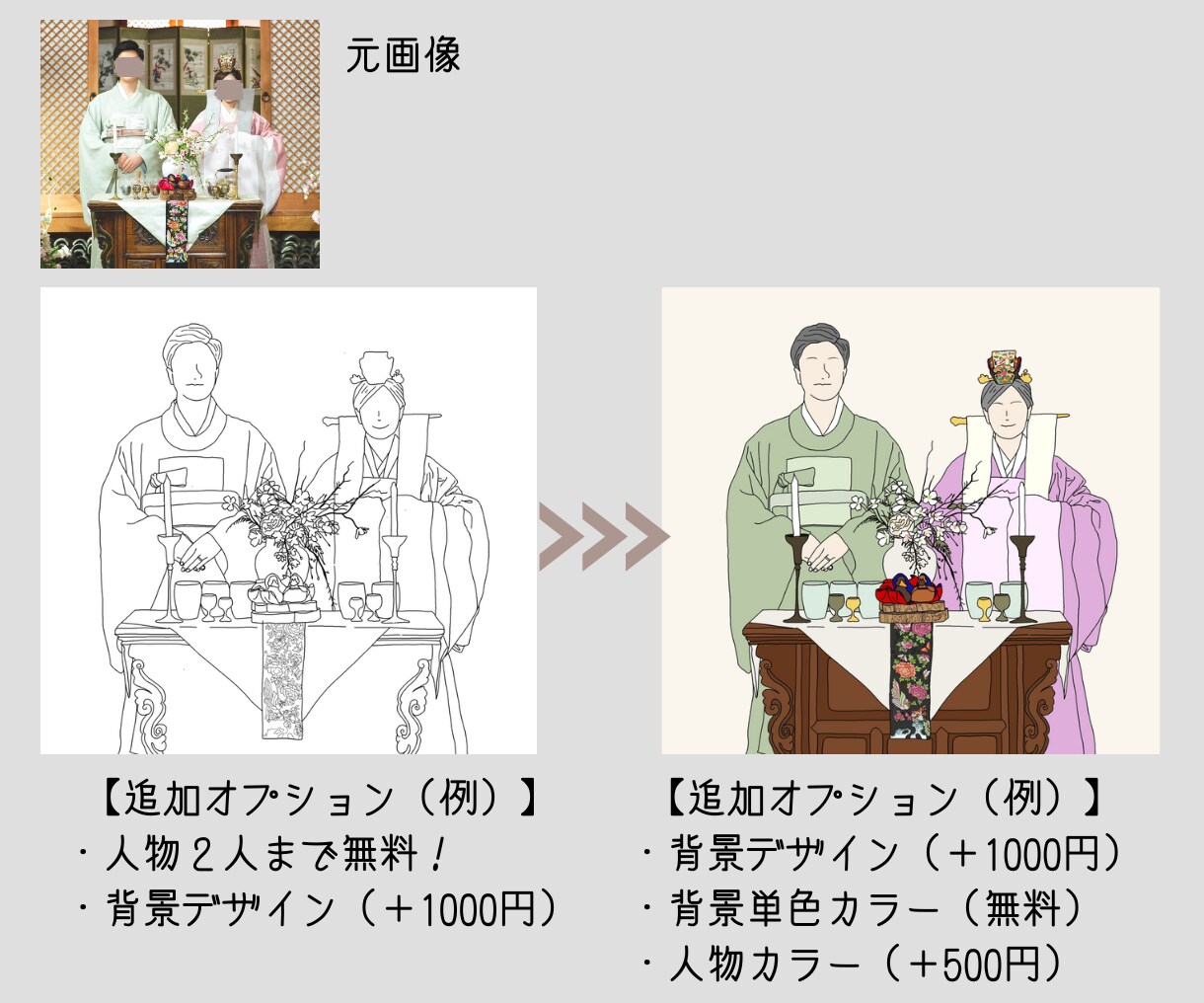 お持ちの画像を線画イラストにします アイコンや結婚式のペーパーアイテム用にも！【3〜5日納品】 イメージ3