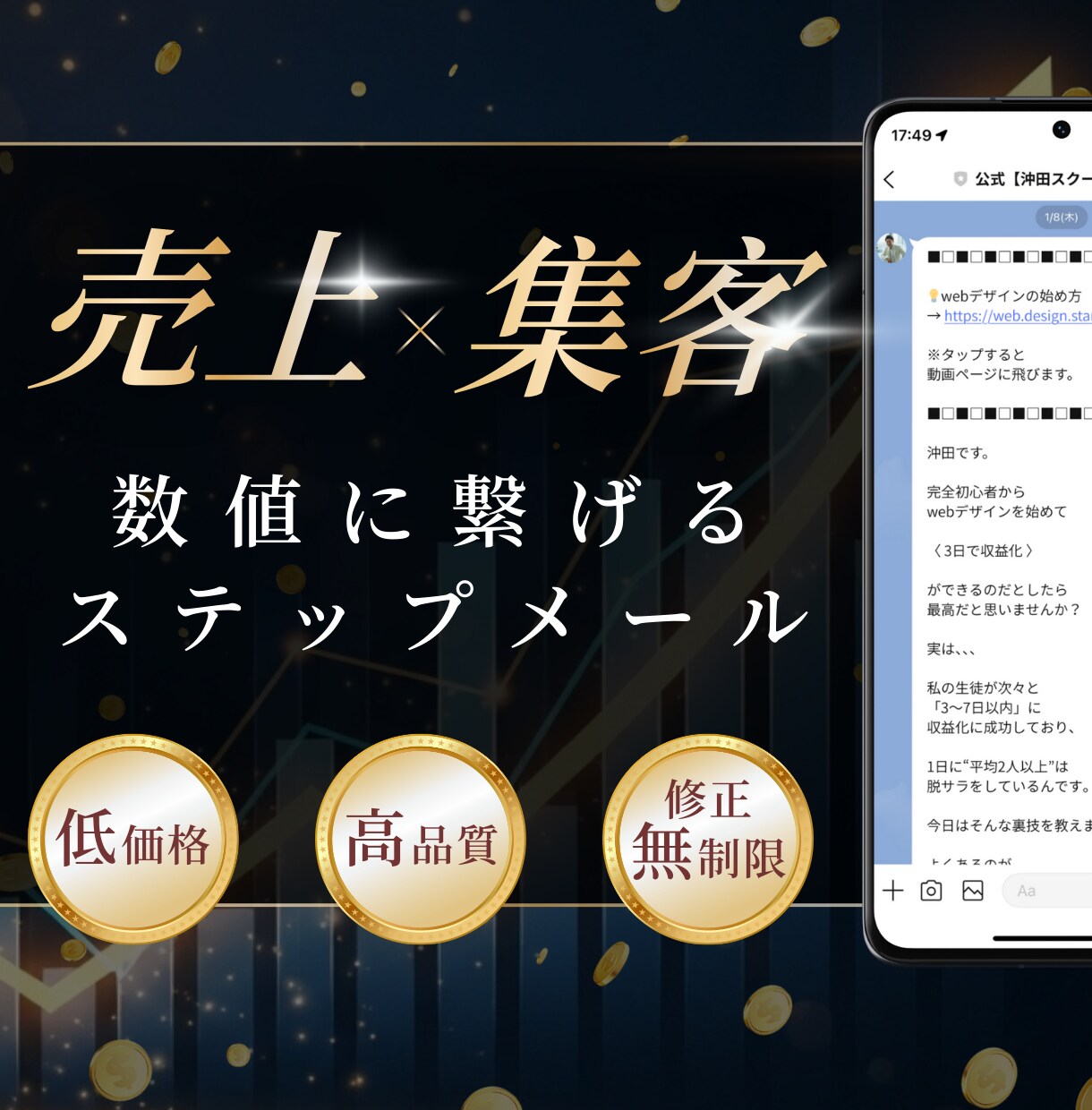 売上に繋がるメルマガ・ステップメール作成します 【最大10通】丸投げOKで、成果が出るまで何度でも修正します イメージ1