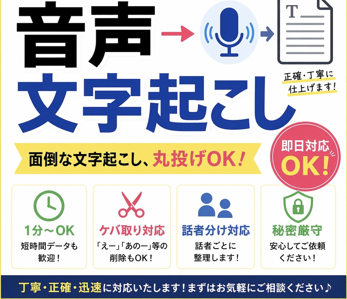 最短当日で音声や動画を丁寧に文字起こし代行します 忙しいあなたの代わりに対応します!! イメージ1