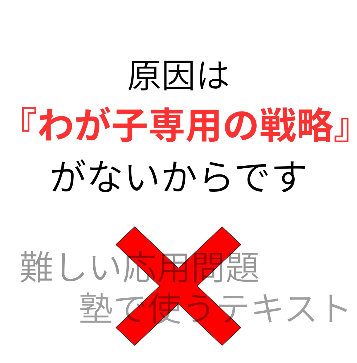 元塾長が教科書で点数を変えるオンライン指導をします 指導歴20年の元塾長が、教科書を武器に合格への戦略を立てます イメージ3